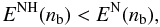\begin{equation} E^{\rm NH}(n_{\rm b})<E^{\rm N}(n_{\rm b}), \label{eq:stab.NH.N} \end{equation}