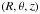 \hbox{$\left(R,\theta,z\right)$}
