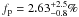 \hbox{$f_{\rm p}=2.63^{+2.5}_{-0.8}\%$}
