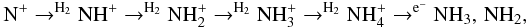\begin{eqnarray} \mathrm{N^+} \rightarrow^\mathrm{H_2} \mathrm{NH^+} \rightarrow^\mathrm{H_2} \mathrm{NH_2^+} \rightarrow^\mathrm{H_2} \mathrm{NH_3^+} \rightarrow^\mathrm{H_2} \mathrm{NH_4^+} \rightarrow^\mathrm{e^-} \mathrm{NH_3}, \, \mathrm{NH_2},\nonumber \end{eqnarray}