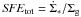 \hbox{${\it SFE}_{\rm tot}=\dot{\Sigma}_{*}/\Sigma_{\rm g}$}