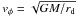 \hbox{$v_{\phi}=\sqrt{GM/r_{\rm d}}$}