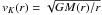 \hbox{$v_K(r) = \sqrt{GM(r)/r}$}