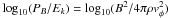 \hbox{$\log_{10}(P_B/E_k) = \log_{10}(B^2/4\pi \rho v^2_{\phi})$}