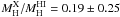 \hbox{$M_{\rm H}^{\rm X}/M_{\rm H}^{\rm HI}=0.19\pm0.25$}