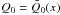 \hbox{$Q_0 = \bar Q_0(x)$}