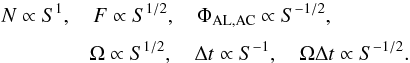 \appendix \setcounter{section}{2} \begin{eqnarray} \label{eq05} &&N \propto S^1, \quad F \propto S^{1/2}, \quad \Phi_{\rm AL,AC} \propto S^{-1/2}, \nonumber\\[3pt] &&~~~~~~~~~~~~~~~~~\Omega \propto S^{1/2}, \quad \Delta t \propto S^{-1}, \quad \Omega\Delta t \propto S^{-1/2}. \quad \end{eqnarray}