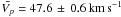 \hbox{$\bar{V_p}=47.6 \,\pm\, 0.6\unit{km\,s^{-1}}$}