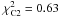 \hbox{$\chi^2_{\rm C2}=0.63$}