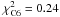 \hbox{$\chi^2_{\rm C6}=0.24$}