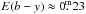 \hbox{$E(b-y) \approx 0\fm23$}
