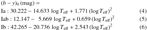 \begin{eqnarray} && (b-y)_0\,({\rm mag})= \nonumber \\ \label{bmyIacal}&& {\rm Ia:} ~30.222-14.633\,\log T_{\rm eff}+1.771\,(\log T_{\rm eff})^2 \\ \label{bmyIabcal}&& {\rm Iab:} ~12.147-~\,5.669\,\log T_{\rm eff}+0.659\,(\log T_{\rm eff})^2 \\ \label{bmyIbcal}&& {\rm Ib:} ~42.265-20.736\,\log T_{\rm eff}+2.543\,(\log T_{\rm eff})^2 \end{eqnarray}
