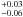 \hbox{$^{+0.03}_{-0.06}$}