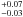 \hbox{$^{+0.07}_{-0.03}$}