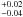 \hbox{$^{+0.02}_{-0.04}$}