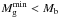 \hbox{$M_{\rm g}^{\rm min}<M_{\rm b}$}