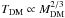 \hbox{$T_{\rm DM}\propto M_{\rm DM}^{2/3}$}