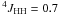 \hbox{$^4 {J}_{{\rm HH}} = 0.7$}