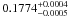 \hbox{$0.1774^{+0.0004}_{-0.0005}$}