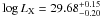 \hbox{$\log L_{\rm X}=29.68^{+0.15}_{-0.20}$}