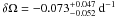 \hbox{$\delta\Omega=-0.073^{+0.047}_{-0.052}~{\rm d}^{-1}$}