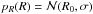 \hbox{$p_R(R)={\cal N}(R_0,\sigma)$}