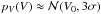 \hbox{$p_V(V)\approx{\cal N}(V_0,3\sigma)$}