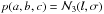 \hbox{$p(a,b,c)={\cal N}_3(l,\sigma)$}