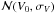 \hbox{${\cal N}(V_0,\sigma_V)$}
