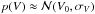 \hbox{$p(V)\approx{\cal N}(V_0,\sigma_V)$}