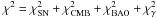\hbox{$\chi^2=\chi^2_{\rm SN}+\chi^2_{\rm CMB}+\chi^2_{\rm BAO}+\chi^2_{\rm \gamma}$}