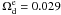\hbox{$\Omega_{\rm d}^{\rm e}=0.029$}