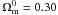 \hbox{$\Omega_{\rm m}^0=0.30$}