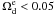 \hbox{$\Omega_{\rm d}^{\rm e}<0.05$}