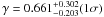 \hbox{$\gamma=0.661_{-0.203}^{+0.302} (1\sigma)$}