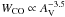\hbox{$W_{\rm CO} \propto A_{\rm V}^{-3.5}$}