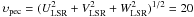 \hbox{$\upsilon_{\rm pec} = (U^2_{\rm LSR} + V^2_{\rm LSR} + W^2_{\rm LSR})^{1/2} = 20$}
