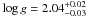 \hbox{$\log g = 2.04^{+0.02}_{-0.03}$}