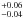 \hbox{$^{+0.06}_{-0.04}$}