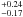 \hbox{$^{+0.24}_{-0.17}$}