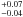 \hbox{$^{+0.07}_{-0.04}$}