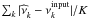 \hbox{$\sum_k|\widehat{\nu}_k^{}-\nu_k^{\mathrm{input}}|/K$}