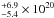 \hbox{$^{+6.9}_{-5.4}\times 10^{20}$}