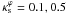 \hbox{$\kappa_{\rm s}^\varphi=0.1,0.5$}
