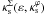 \hbox{$\kappa_{\rm s}^\Sigma(\varepsilon,\kappa_{\rm s}^\varphi)$}