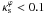 \hbox{$\kappa_{\rm s}^\varphi < 0.1$}