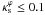 \hbox{$\kappa_{\rm s}^\varphi\leq 0.1$}