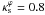 \hbox{$\kappa_{\rm s}^\varphi = 0.8$}