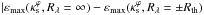 \hbox{$|\varepsilon_{\rm max}(\kappa_{\rm s}^\varphi, R_\lambda=\infty) - \varepsilon_{\rm max}(\kappa_{\rm s}^\varphi, R_\lambda=\pm R_{\rm th})|$}