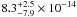 \hbox{$8.3^{+2.5}_{-7.9} \times 10^{-14}$}